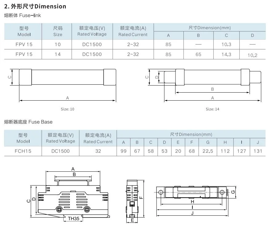 DC1500V 14X85mm Cylindrical Ceramic PV Solar Fuse Link